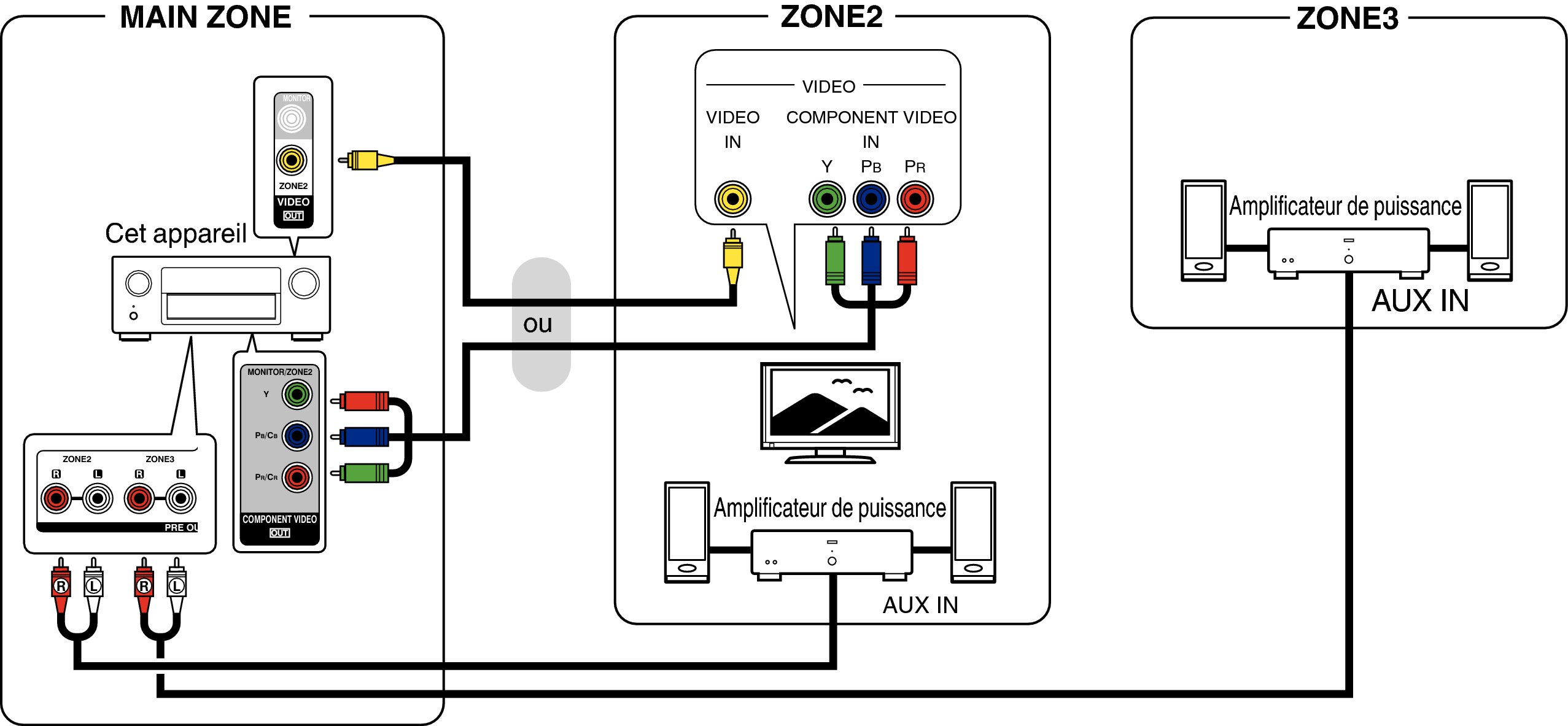 Pict ZONE Audio5 X64E3
